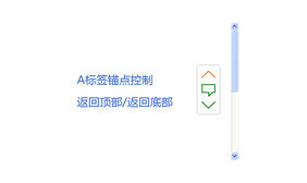 div+css A标签锚点功能