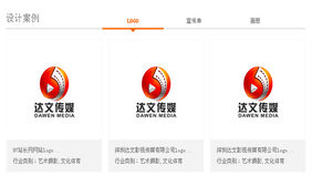 鼠标滑过jQuery选项卡切换