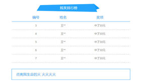 jQuery文字逐行向上滚动代码