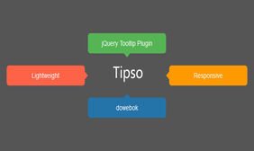 jQuery消息提示框插件Tipso
