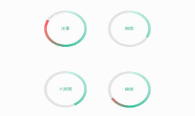 html5 svg圆形进度统计动画特效