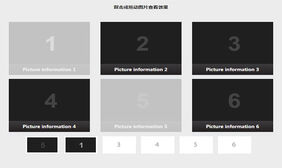 jQuery鼠标双击图片加入小框代码