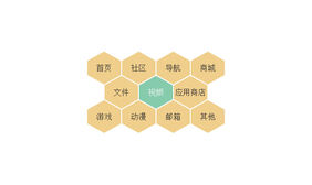 jQuery蜂巢布局关键词标签代码