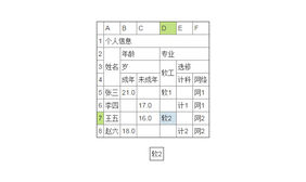 jQuery仿Excel表格选中变色特效