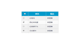 原生JS表格列表全选反选代码