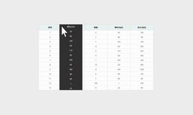 js表格列拖动排序代码