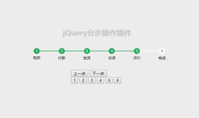 jQuery商城购物步骤流程代码