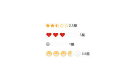 jQuery星星打分评分插件