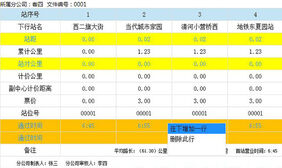 jQuery表格编辑添加删除行插件
