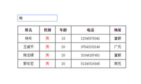 jQuery表格模糊搜索代码
