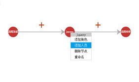 jQuery自定义工作流程图代码