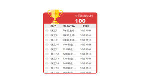 jQuery排名文字滚动代码